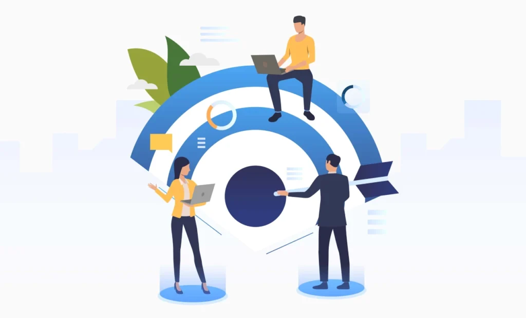 Core Strategies